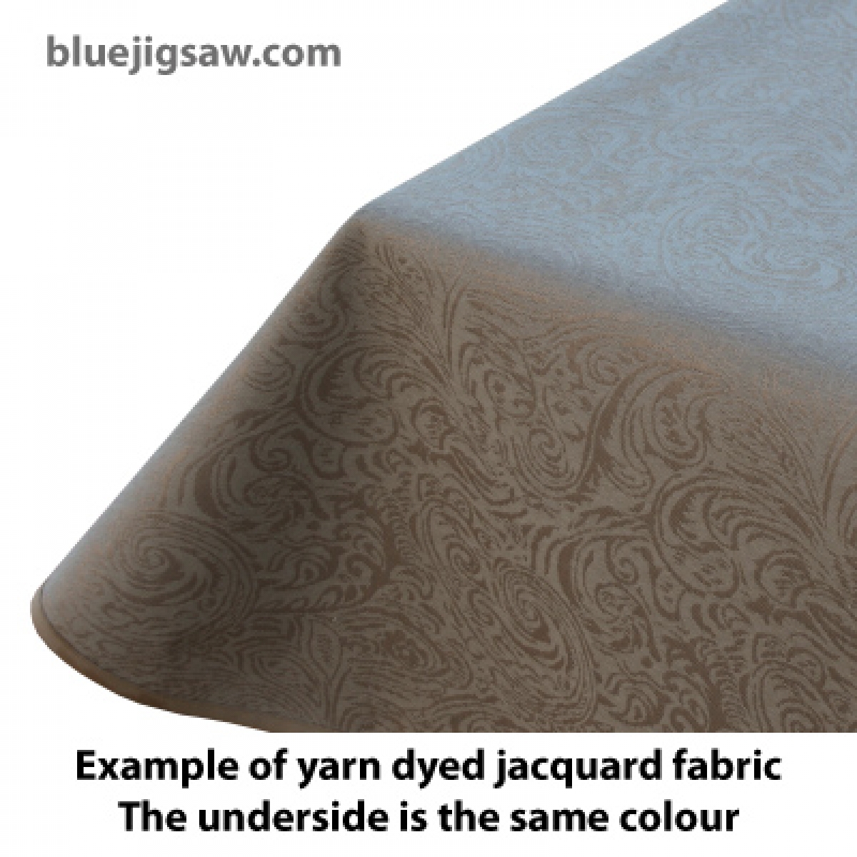 Acrylic Coated Tablecloths - Types