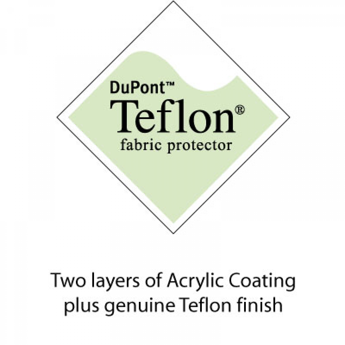 Acrylic Coated Tablecloths - Stain Repellent