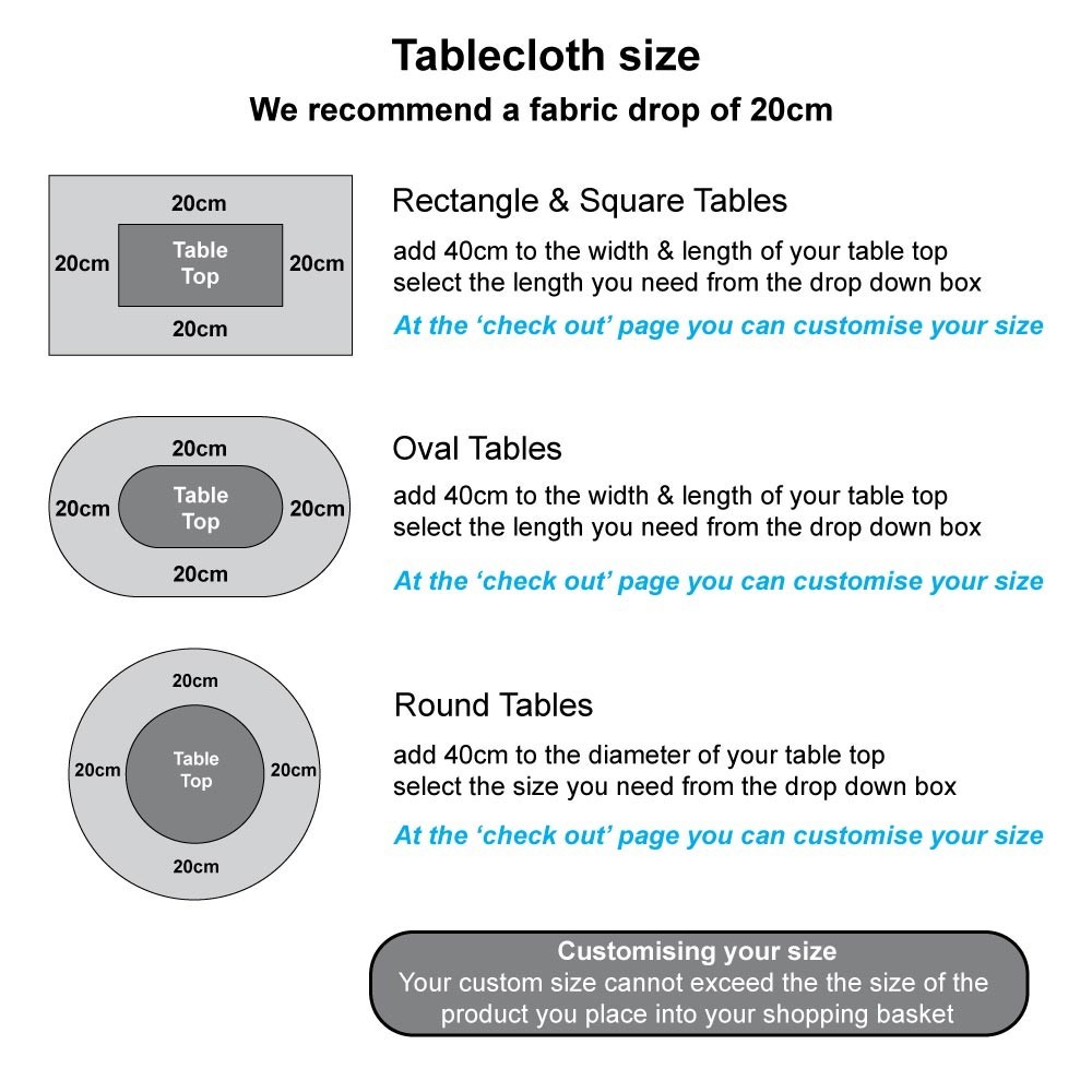 How To Measure For Your Acrylic Coated Tablecloth