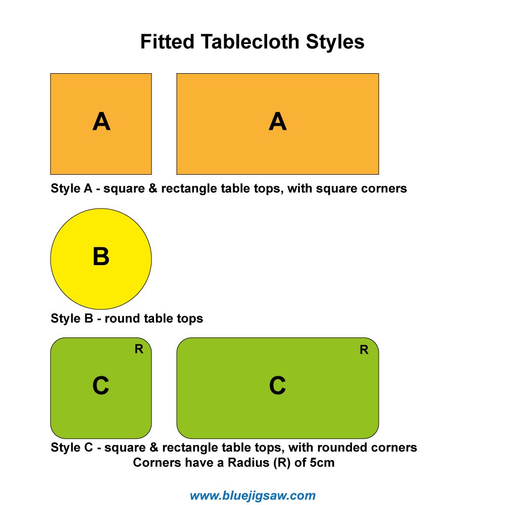 Fitted Tablecloth Styles