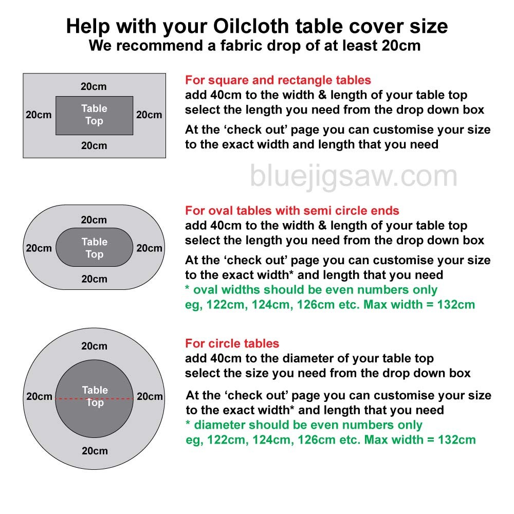 Simply Spots Ochre Oilcloth Tablecloth Size Help