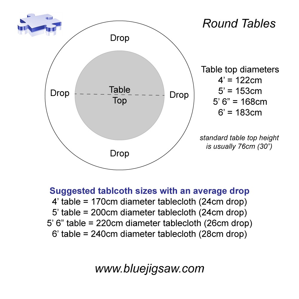 Banquet Tablecloth Sizes