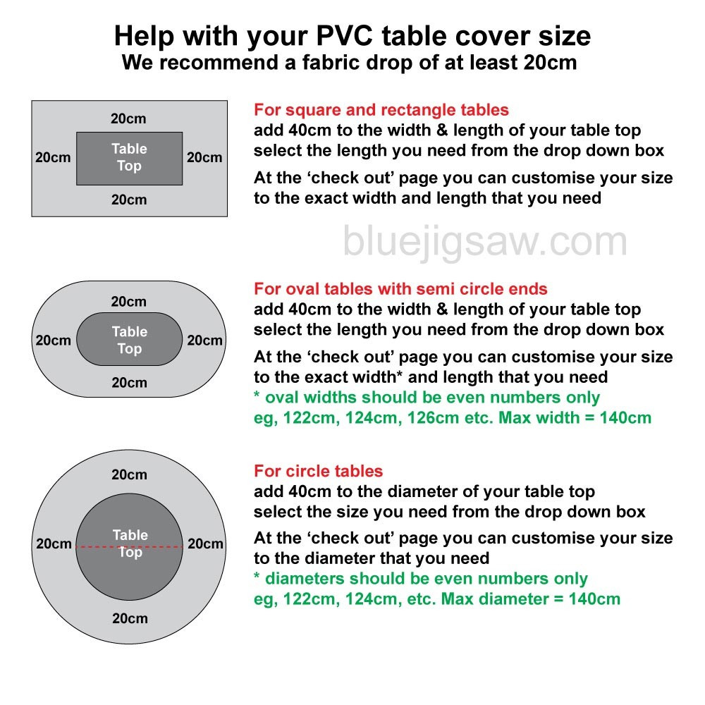 PVC Tablecloth Size Help