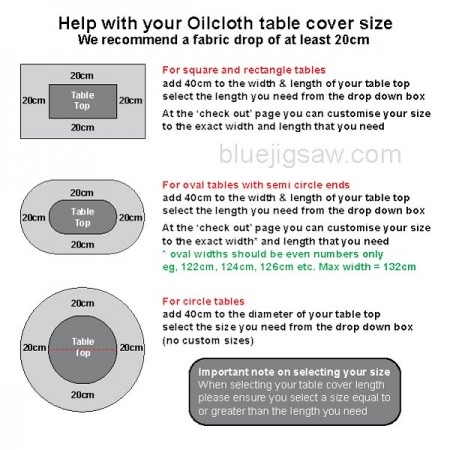 How To Measure For Your Oilcloth Tablecloth